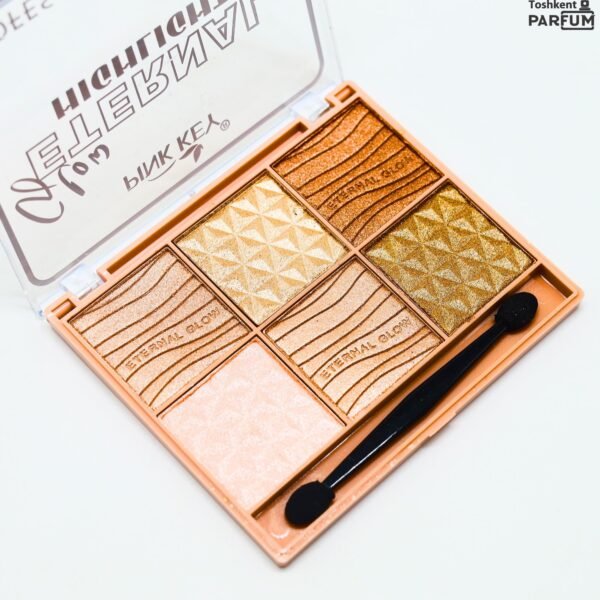 All in One Professional Makeup Palette - Image 4